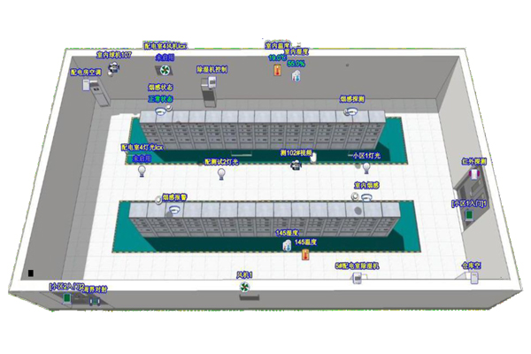 智慧配電站房輔助監控系統