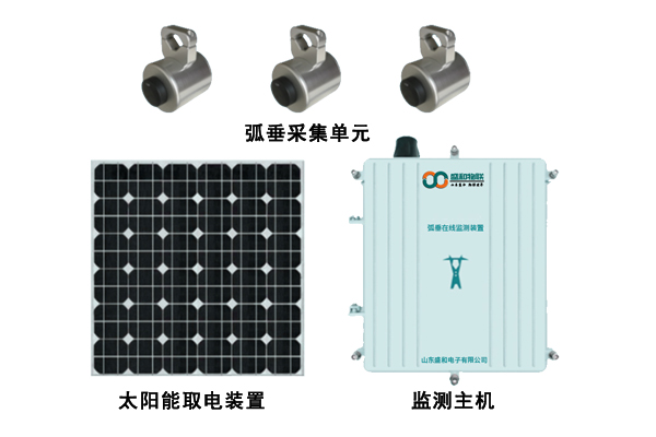 高壓輸電線路弧垂在線監測裝置.jpg