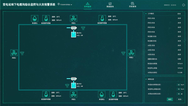 變電站地下電纜溝監控報警系統管理平臺.jpg